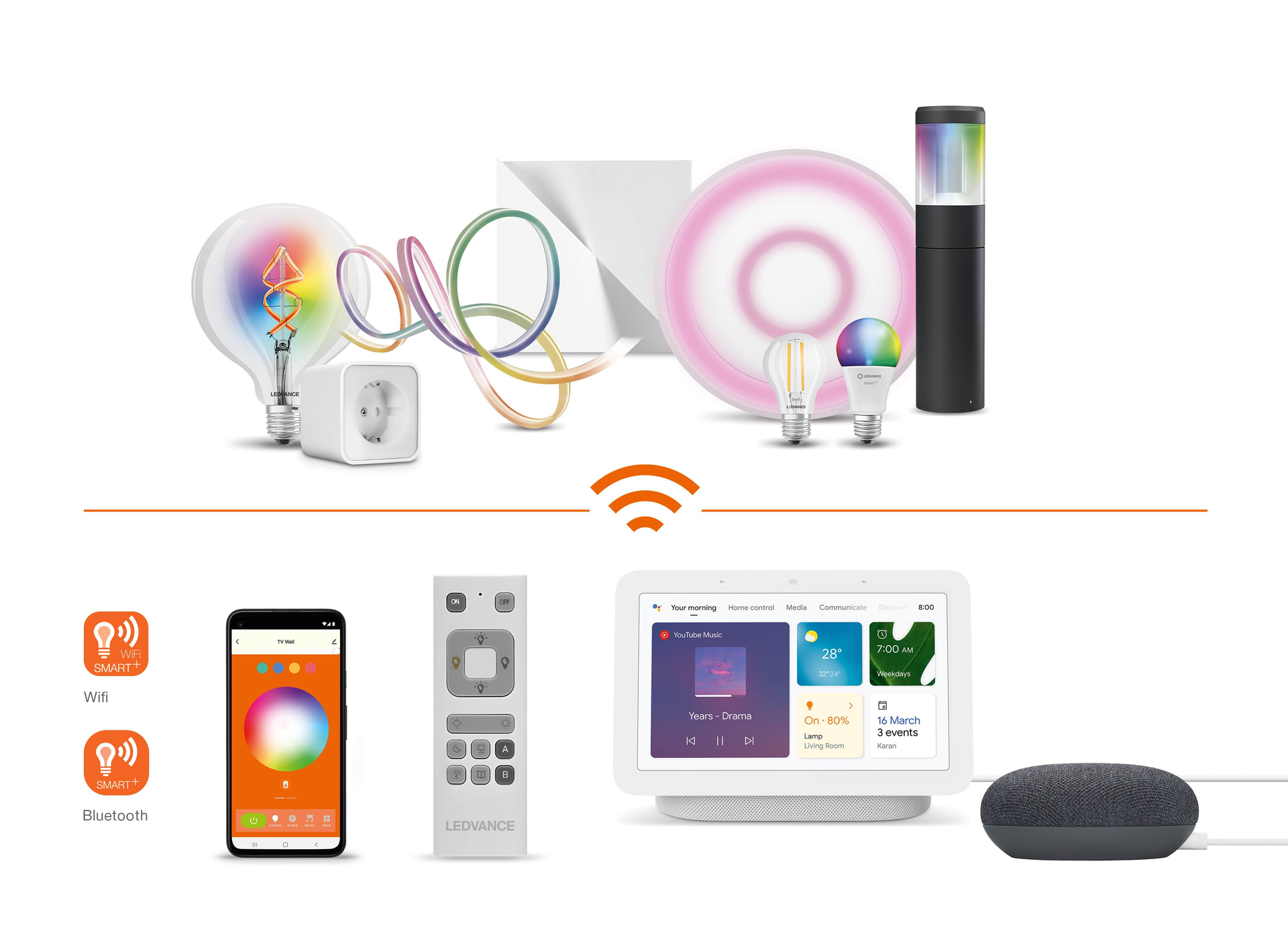 Tùy chọn điều khiển SMART+
